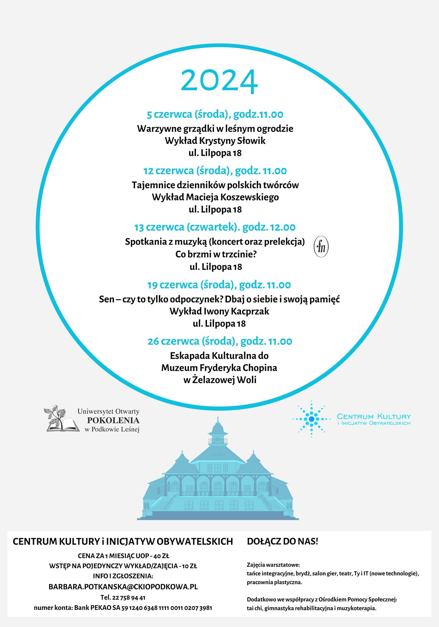 You are currently viewing Uniwersytet Otwarty POKOLENIA: Wycieczka do Muzeum Chopina