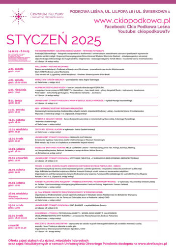 Styczeń 2025 w CKiIO